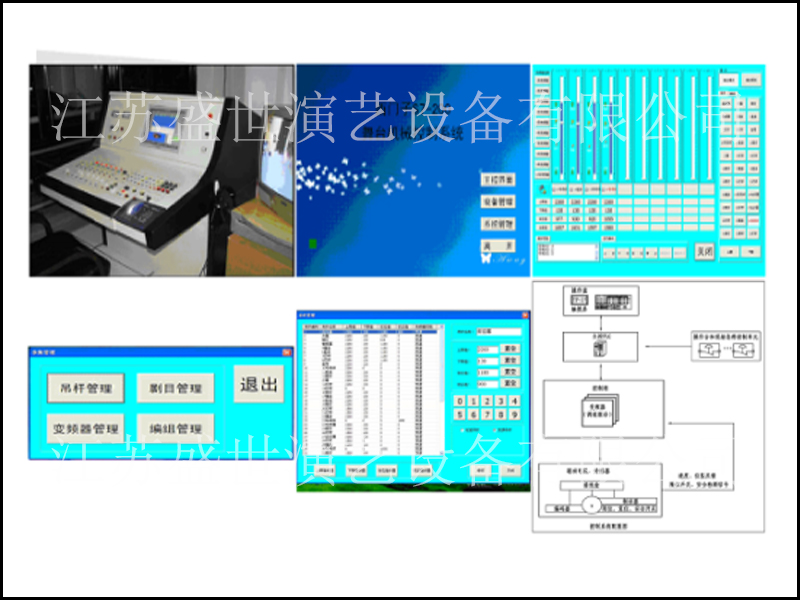 DDS-Ⅰ分布式機械控制系統